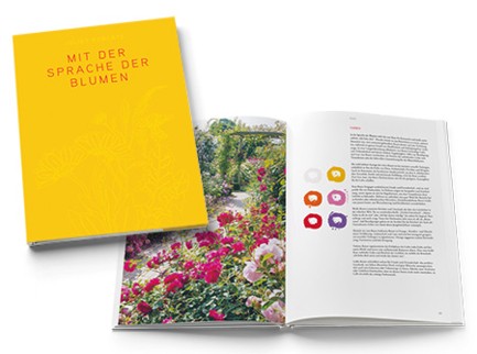 Blumenbuch offen Kombination Titelseite und Inhaltsseite deutsch